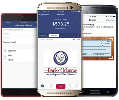 bank of monroe log in.